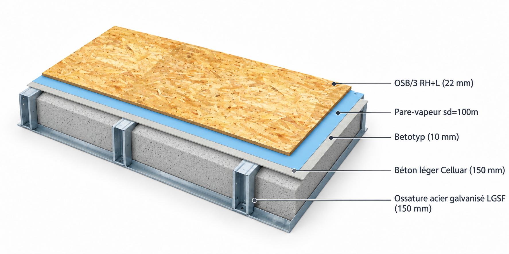 LGSF floor with lightweight concrete section