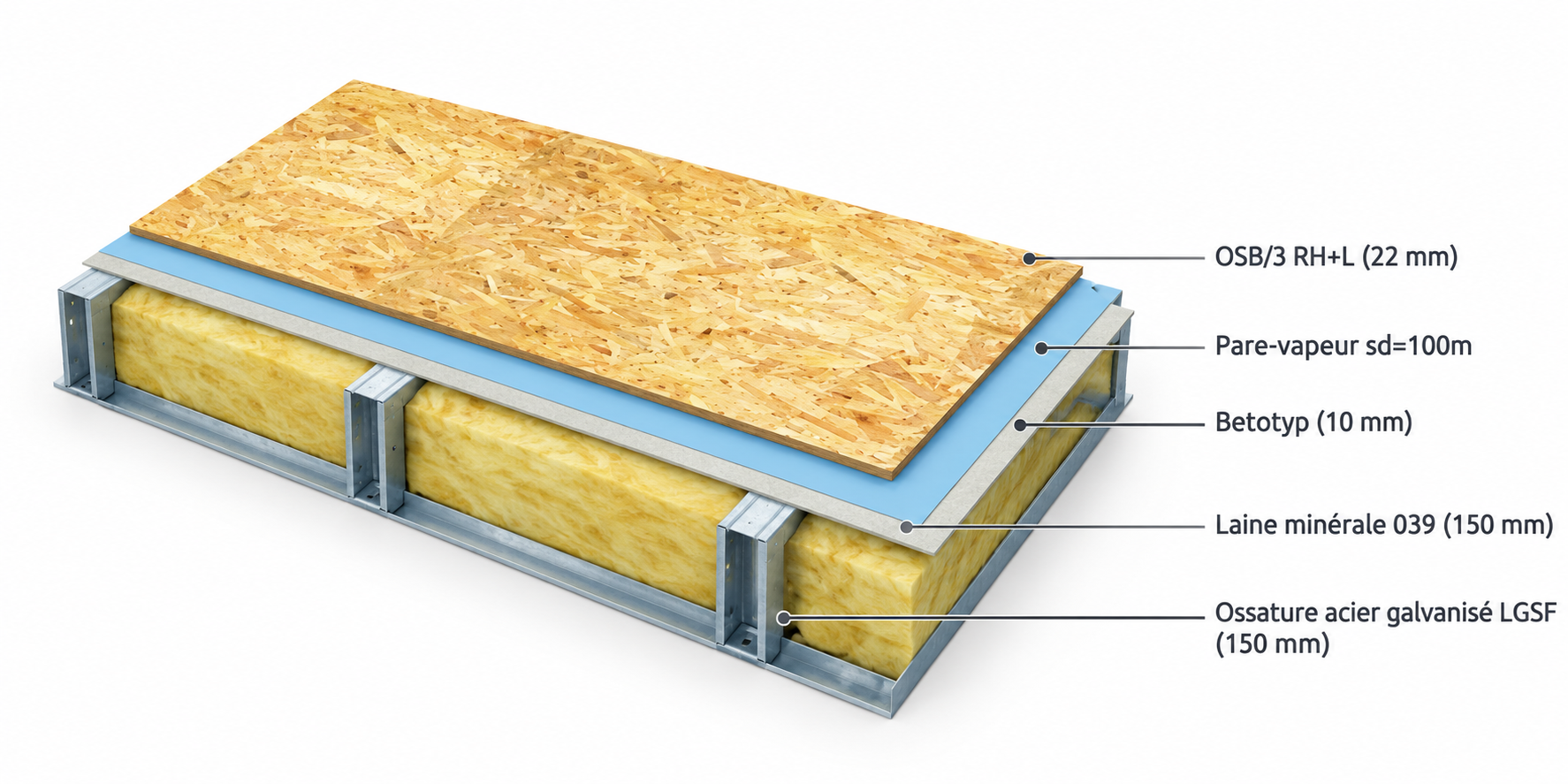 Modulhauses floor section
