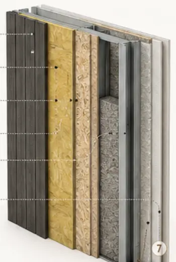 Modulhauses external wall construction section